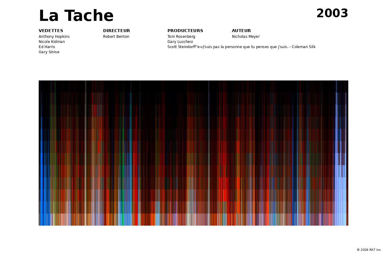 Aperçu de l’affiche pour La Tache